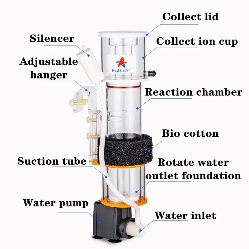 Red StarFish Proteine Skimmer  - Aquarium And Marine recensione e prezzo