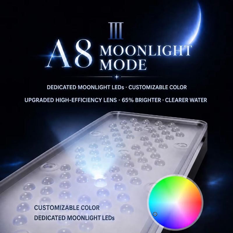 AIPAI Serie A8 III A8SE/A8 Pro - Aquarium And Marine recensione e prezzo